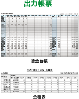 出力帳票